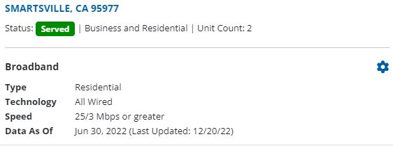 Step1LocationSummary